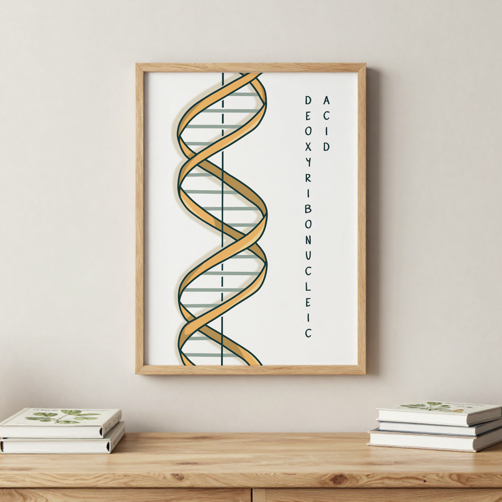 Plakat DNA poprawny