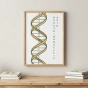 Plakat DNA poprawny